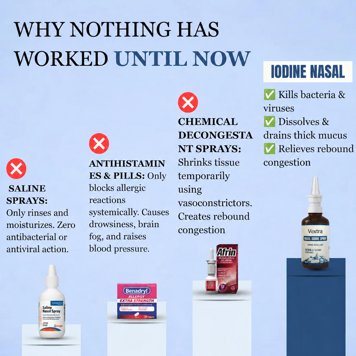 Gentle Nasal Cleansing Spray with Daily Care